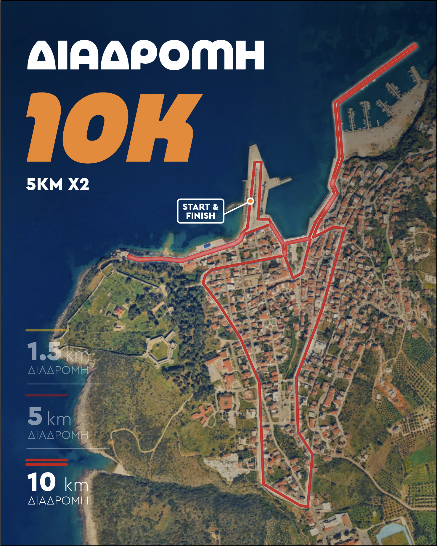 Tsiklitiria 10 kilometer route