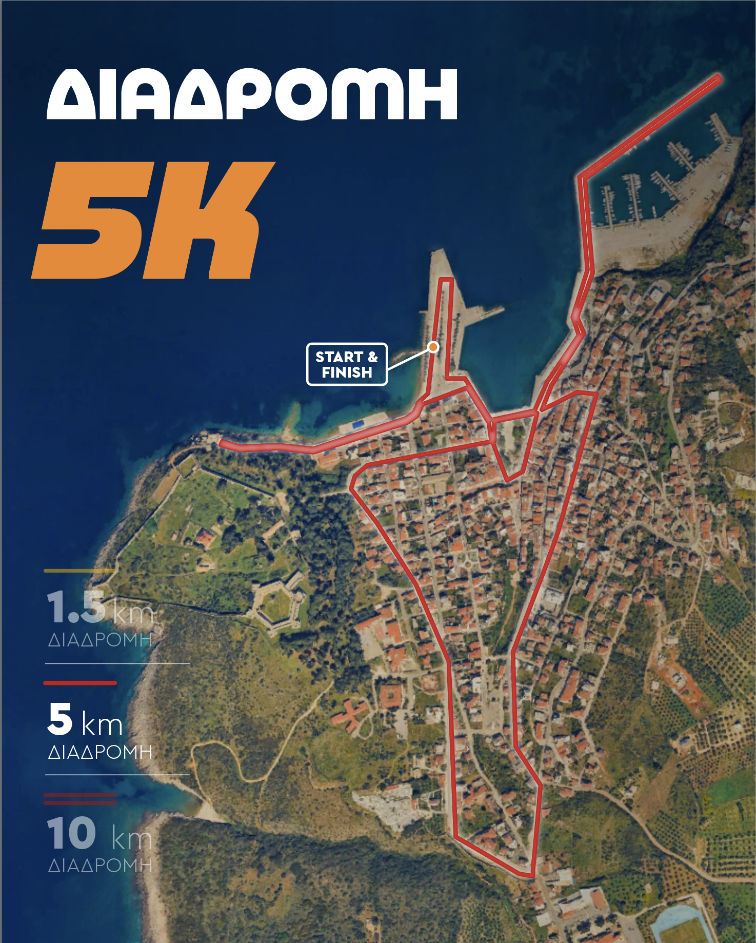 Tsiklitiria 5 kilometer route